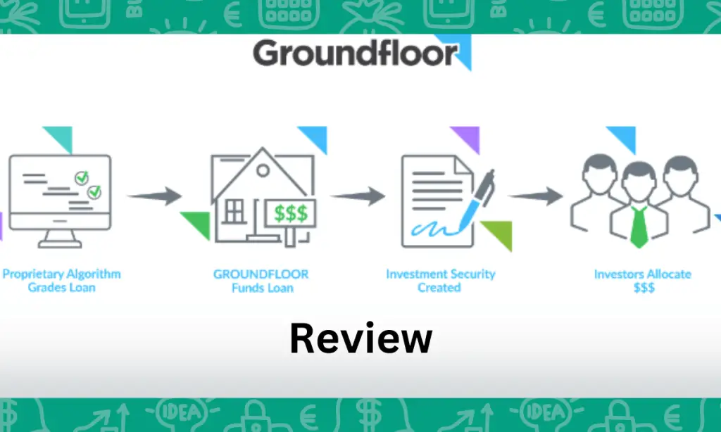 Groundfloor Review Be The Bank In Real Estate