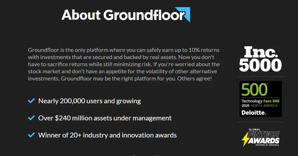 About Groundfloor IPO