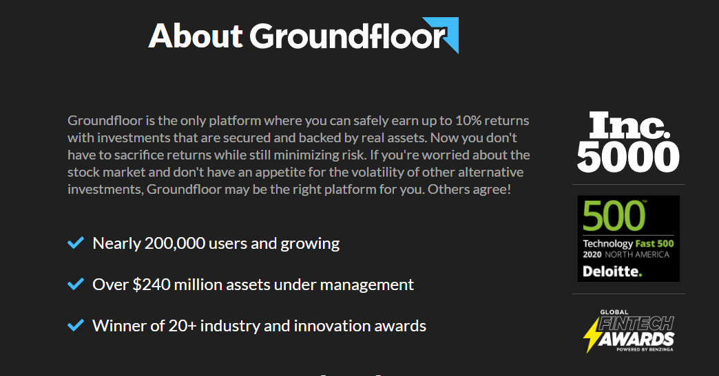 About Groundfloor Review