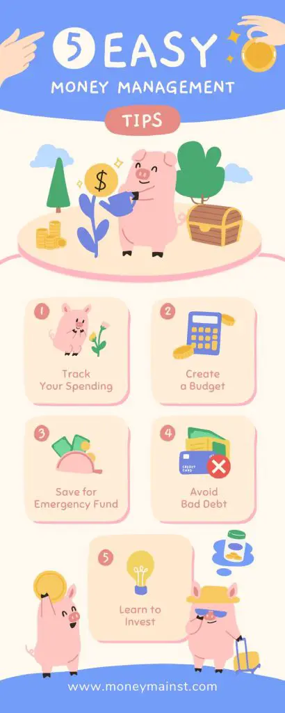 Creating a monthly budget is an essential part of personal financial management. It helps you keep track of your income and expenses and ensures that you don't overspend.