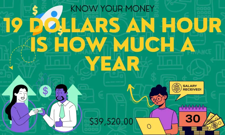 19 dollars an hour is how much a year? Free Salary Calculator